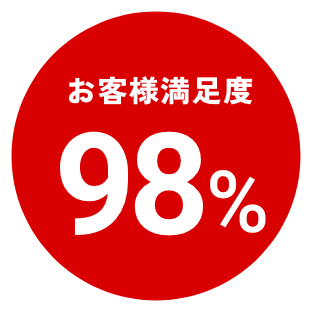お客様満足度98%